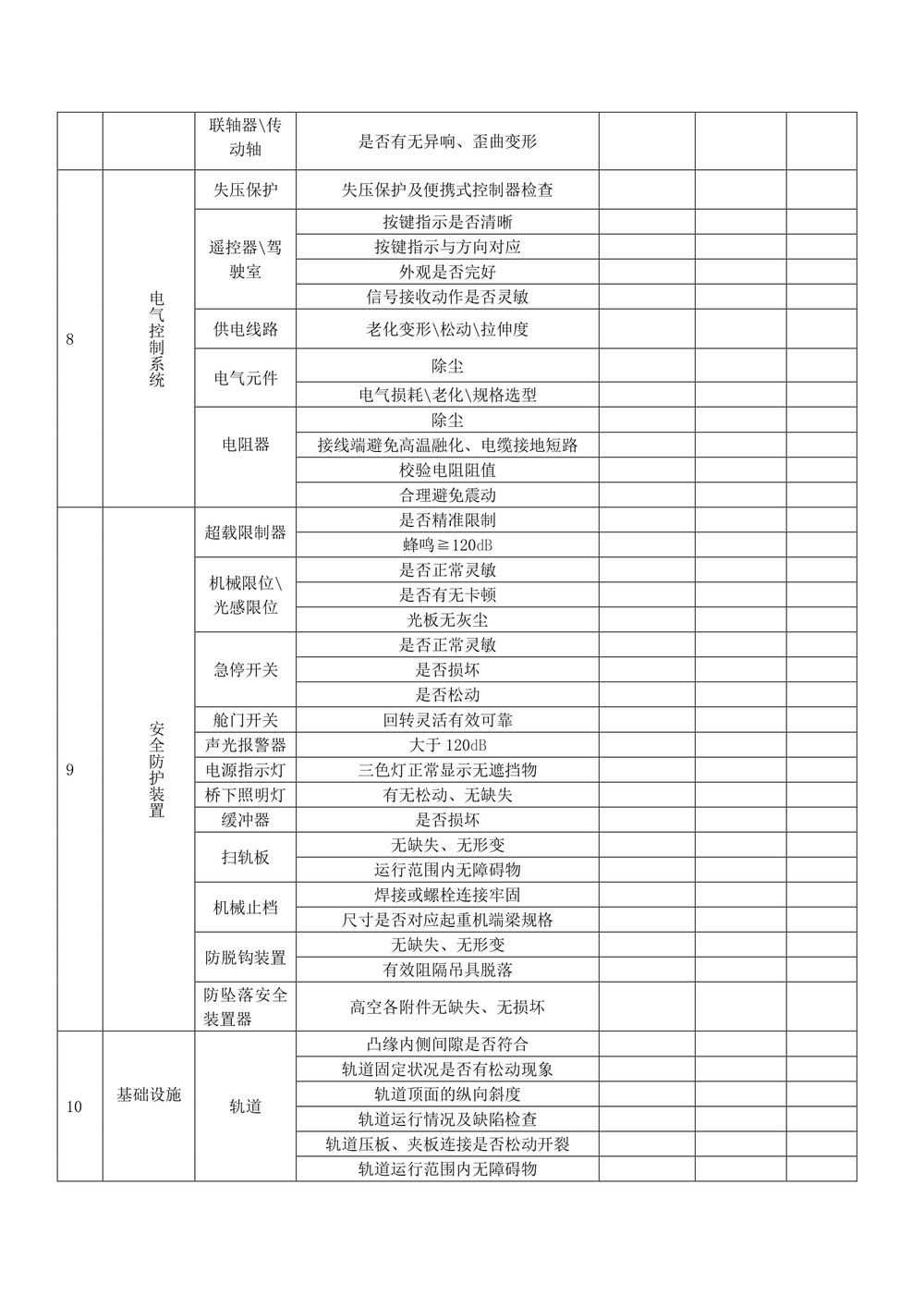 起重機維護保養技術方案.111docx-26