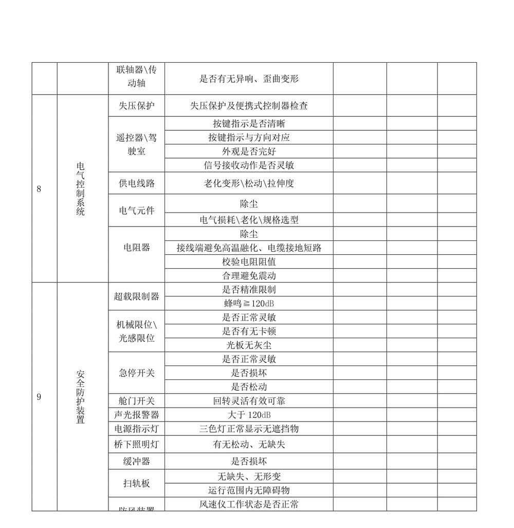 起重機維護保養技術方案.111docx-30