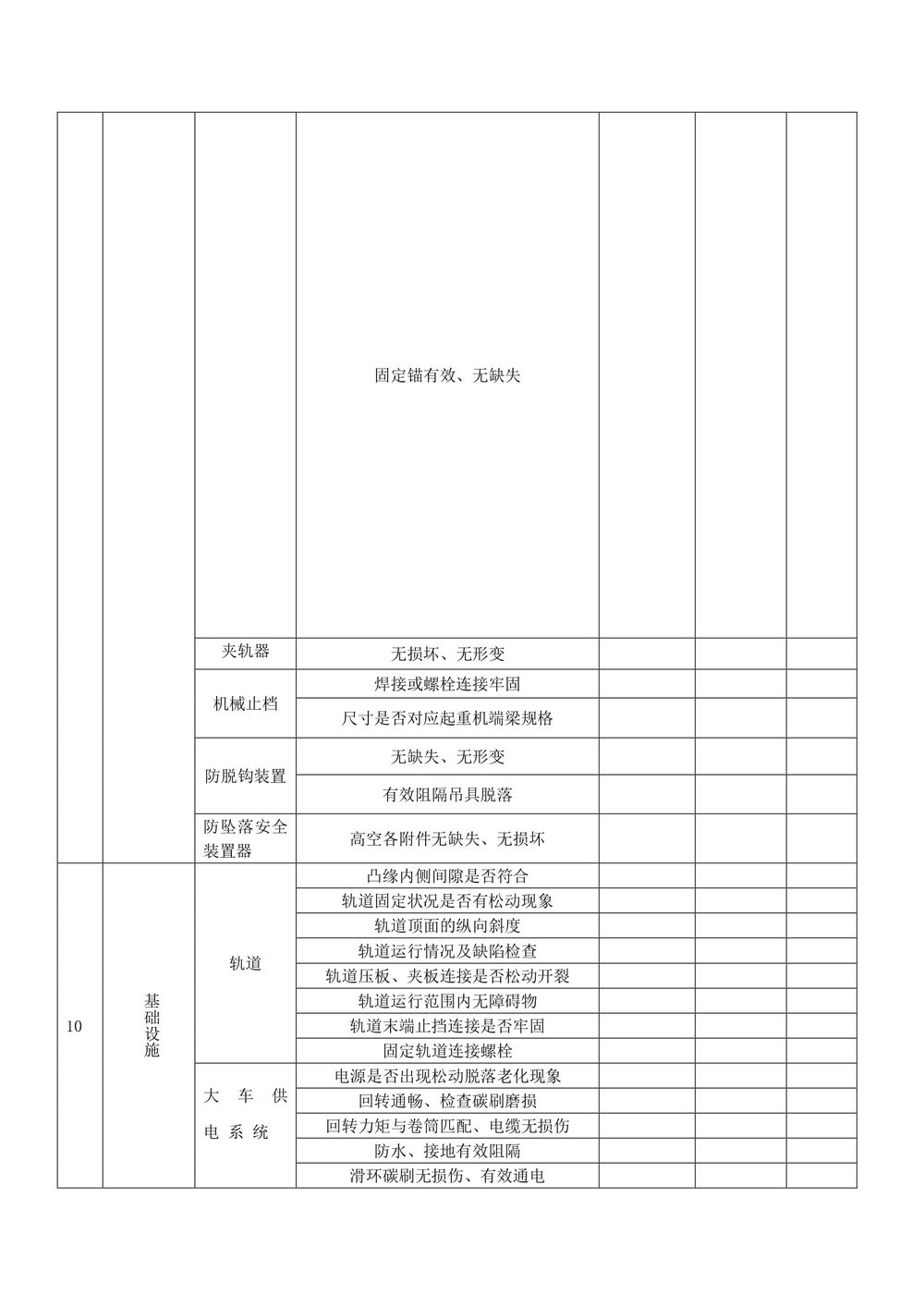 起重機維護保養技術方案.111docx-31